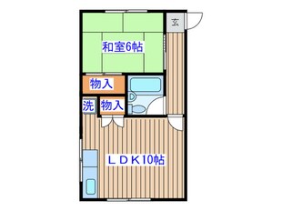 ファミ－ル清水沼の物件間取画像